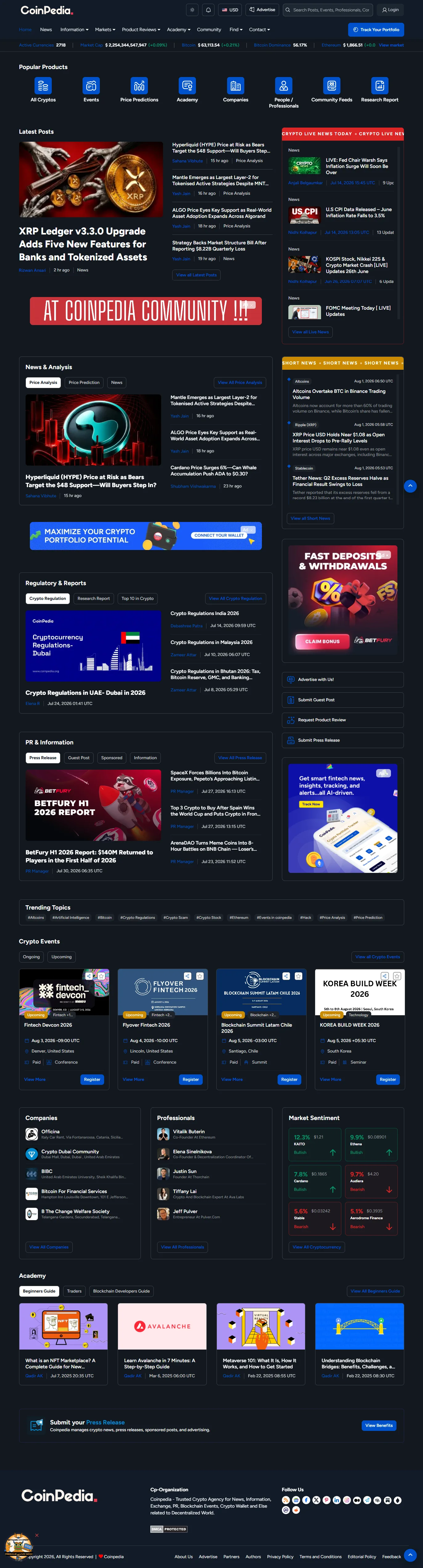 Coinpedia publishing platform full-page screenshot